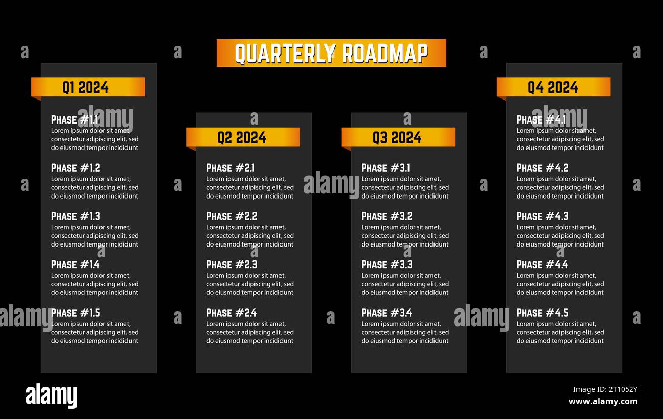 Horizontal roadmap milestones on black background. Timeline infographic template for business presentation. Vector illustration. Stock Photo