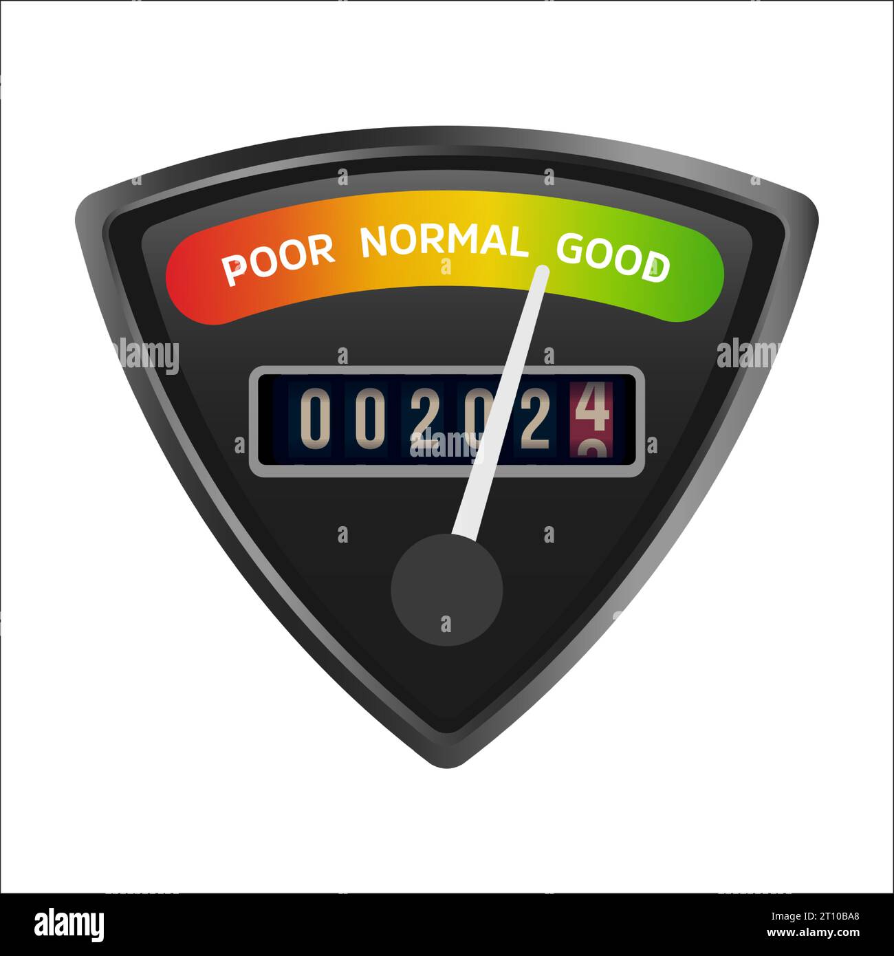 Measurement analog display, 2024 success measure, showcases ratings