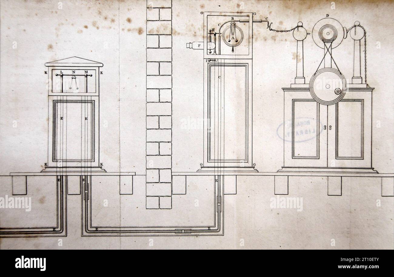 Elements of the subterranean electric telegraph built by Francis
