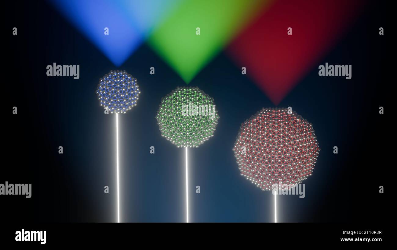 Quantum Dot Color Emission Depends on Size 3D Rendering Stock Photo - Alamy
