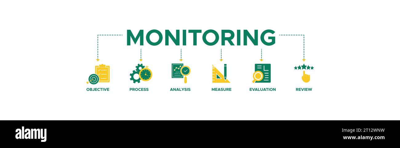 Monitoring banner web icon vector illustration. concept with icon of objective, process, analysis, measuring, evaluation and review. Stock Vector