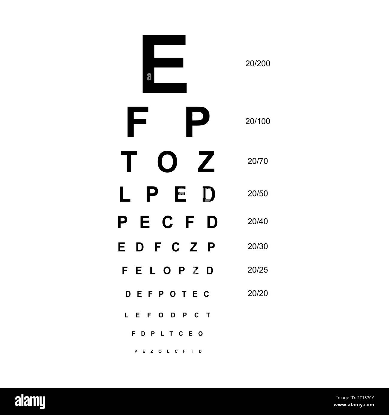 Snellen chart Eye Test medical illustration. line vector sketch style