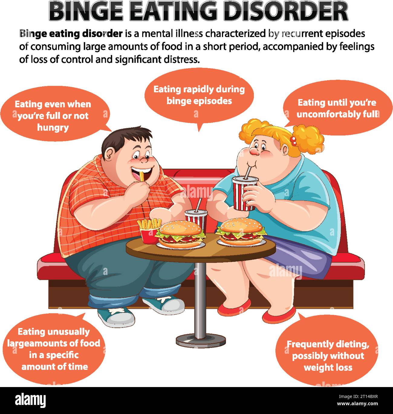 Binge eating disorder drawing hi-res stock photography and images - Alamy