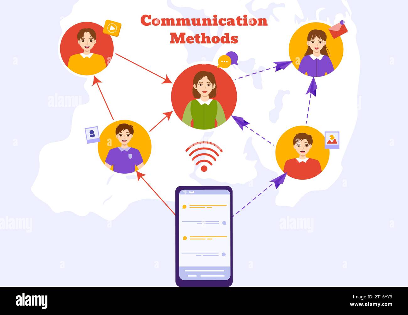 Communication Methods Vector Illustration with Team Referral Marketing ...
