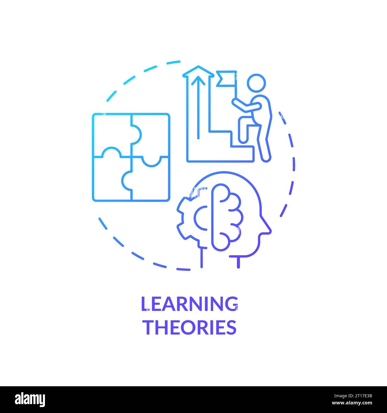 2D gradient icon learning theories concept Stock Vector Image & Art - Alamy