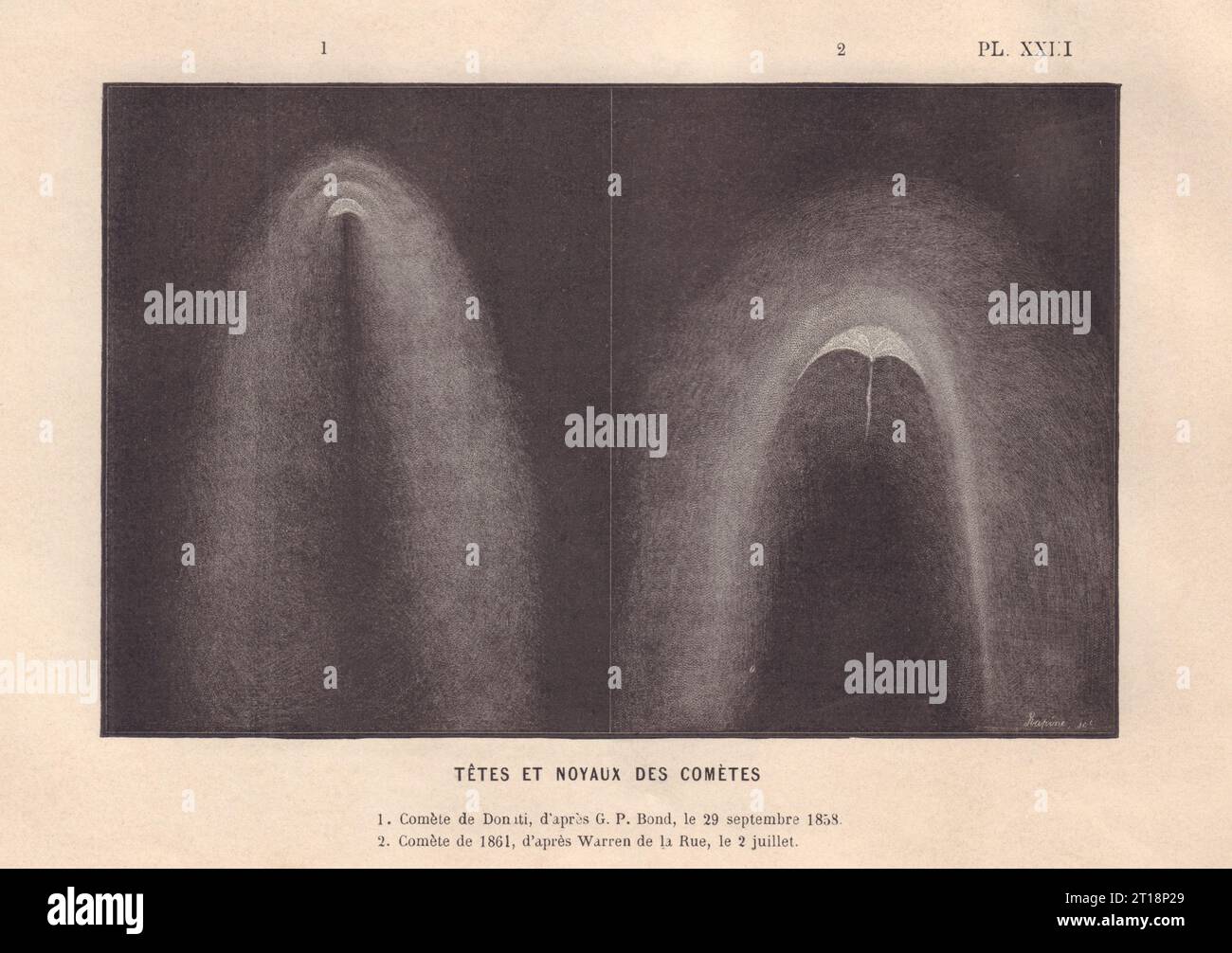 COMETS. Donati's comet 1858. 1861. Nucleus coma tail 1866 old antique print Stock Photo