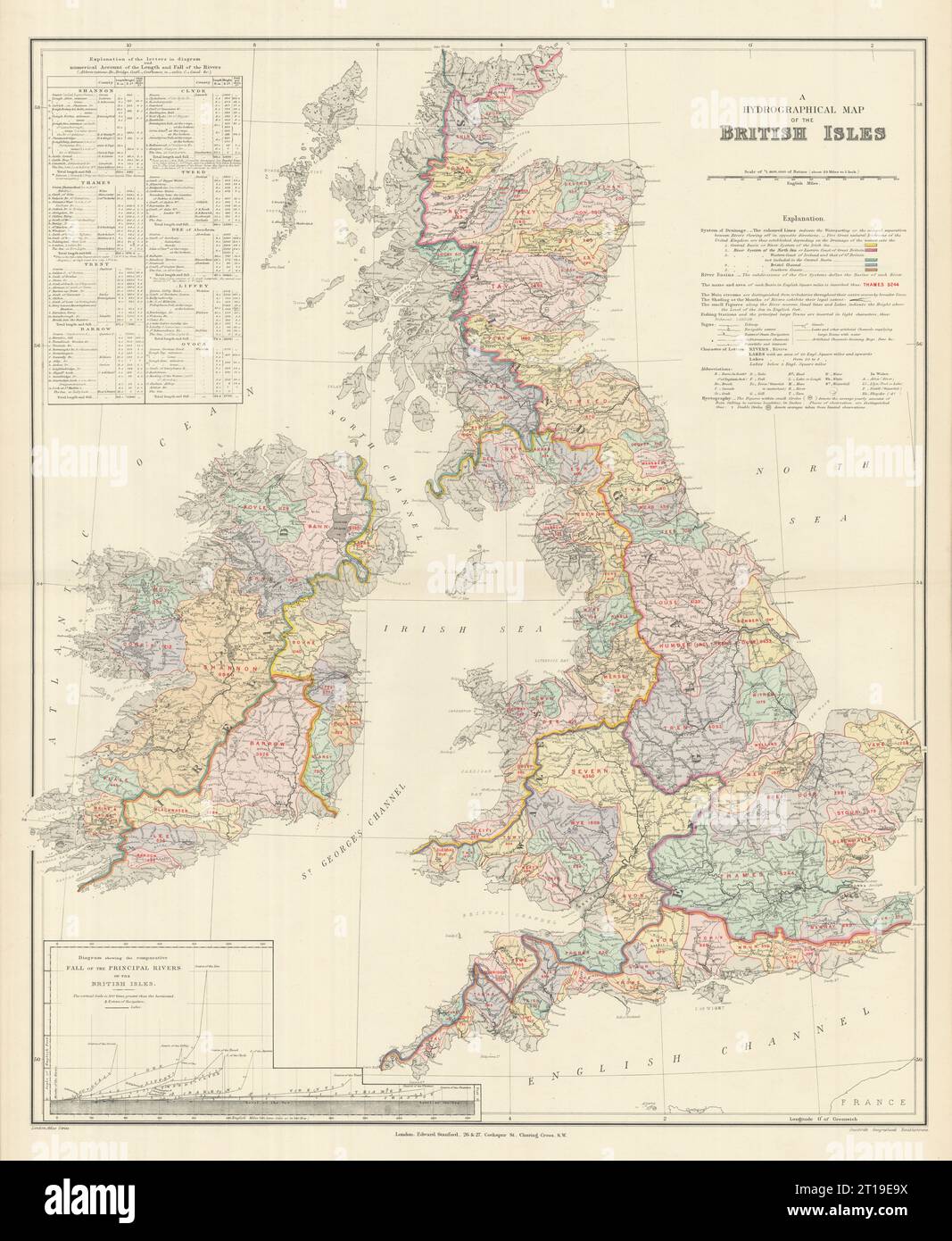 British Isles hydrographical. Watersheds River drainage basins STANFORD 1894 map Stock Photo