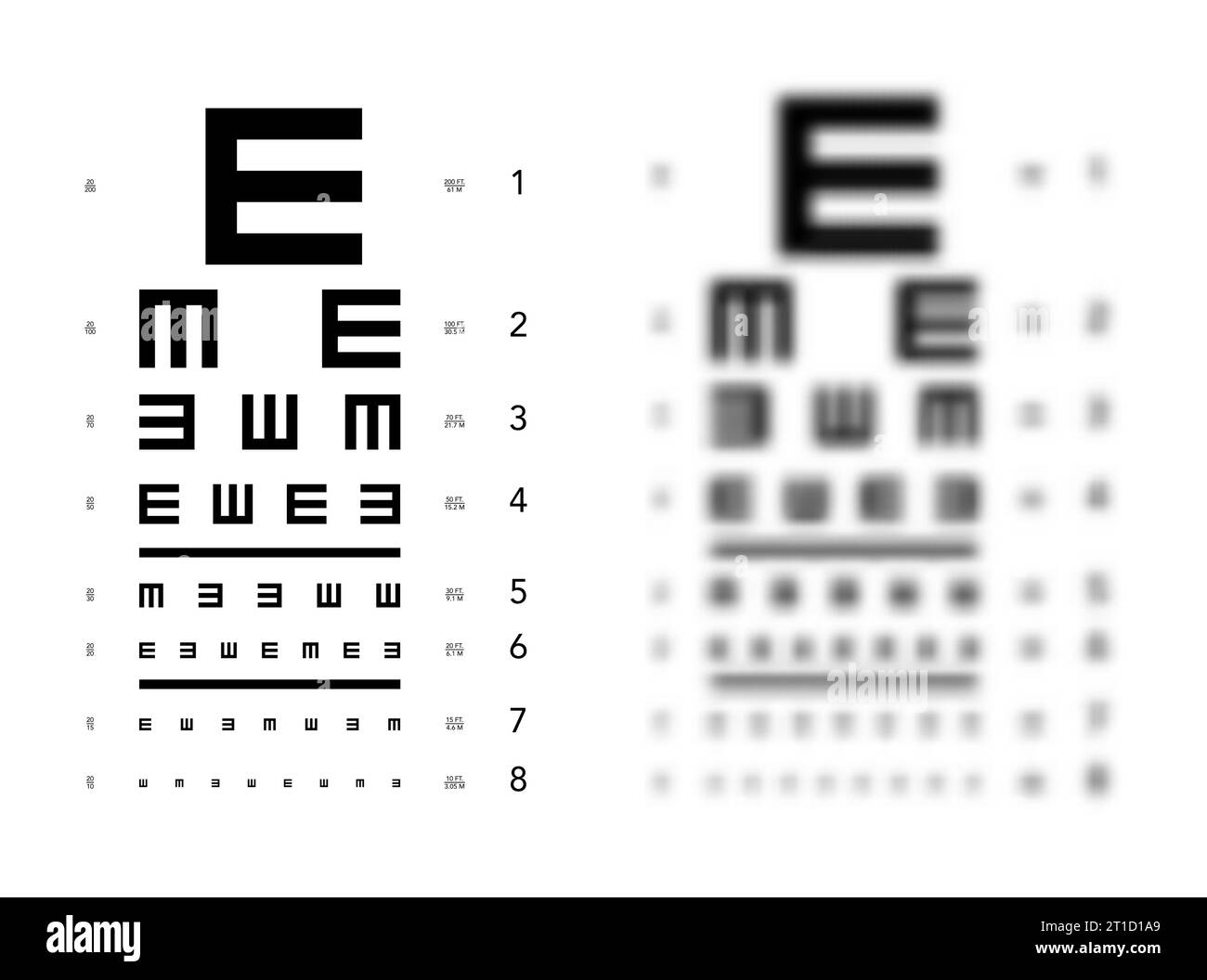 E chart Eye Test Chart tumbling blurred medical illustration. line vector sketch style outline isolated on white background. Vision test board optometrist ophthalmic test for visual examination Stock Vector