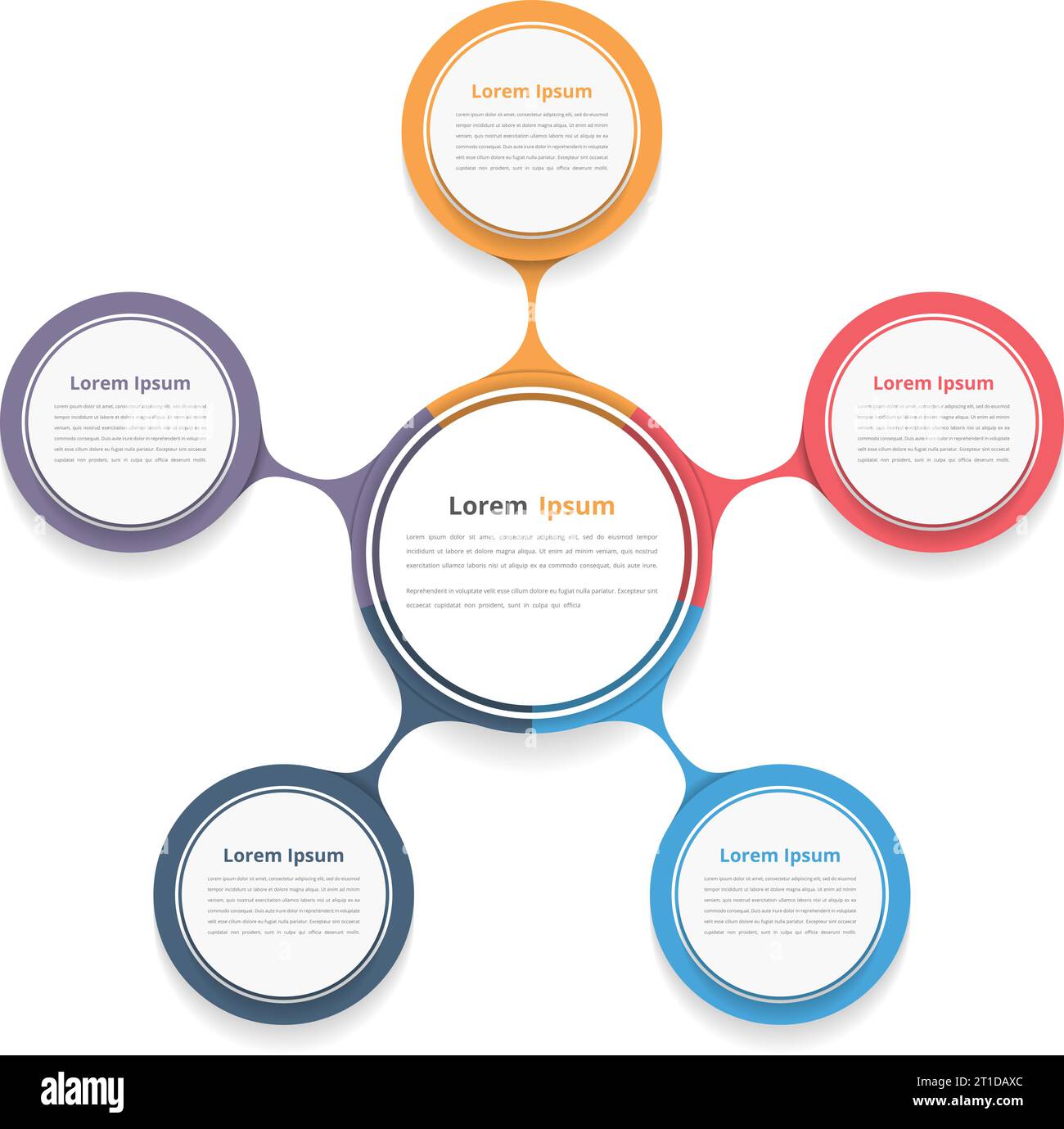 Circle diagram with five elements, steps or options, flowchart or ...