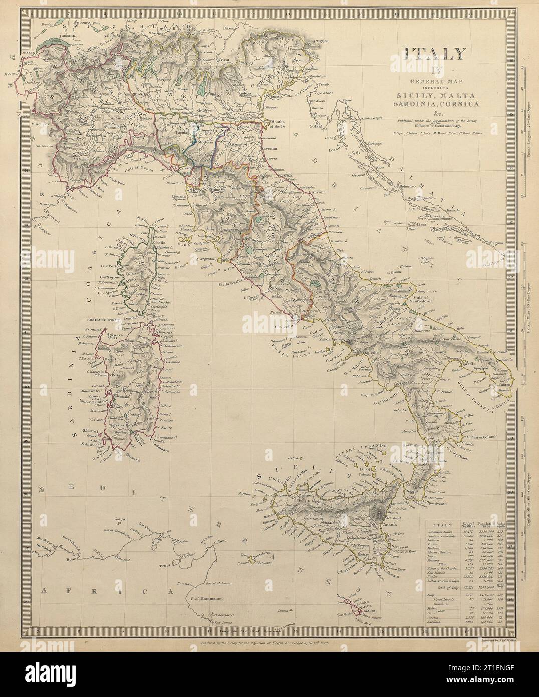 ITALY General Map Sicily Sardinia Corsica Malta. Population table SDUK 1844 Stock Photo