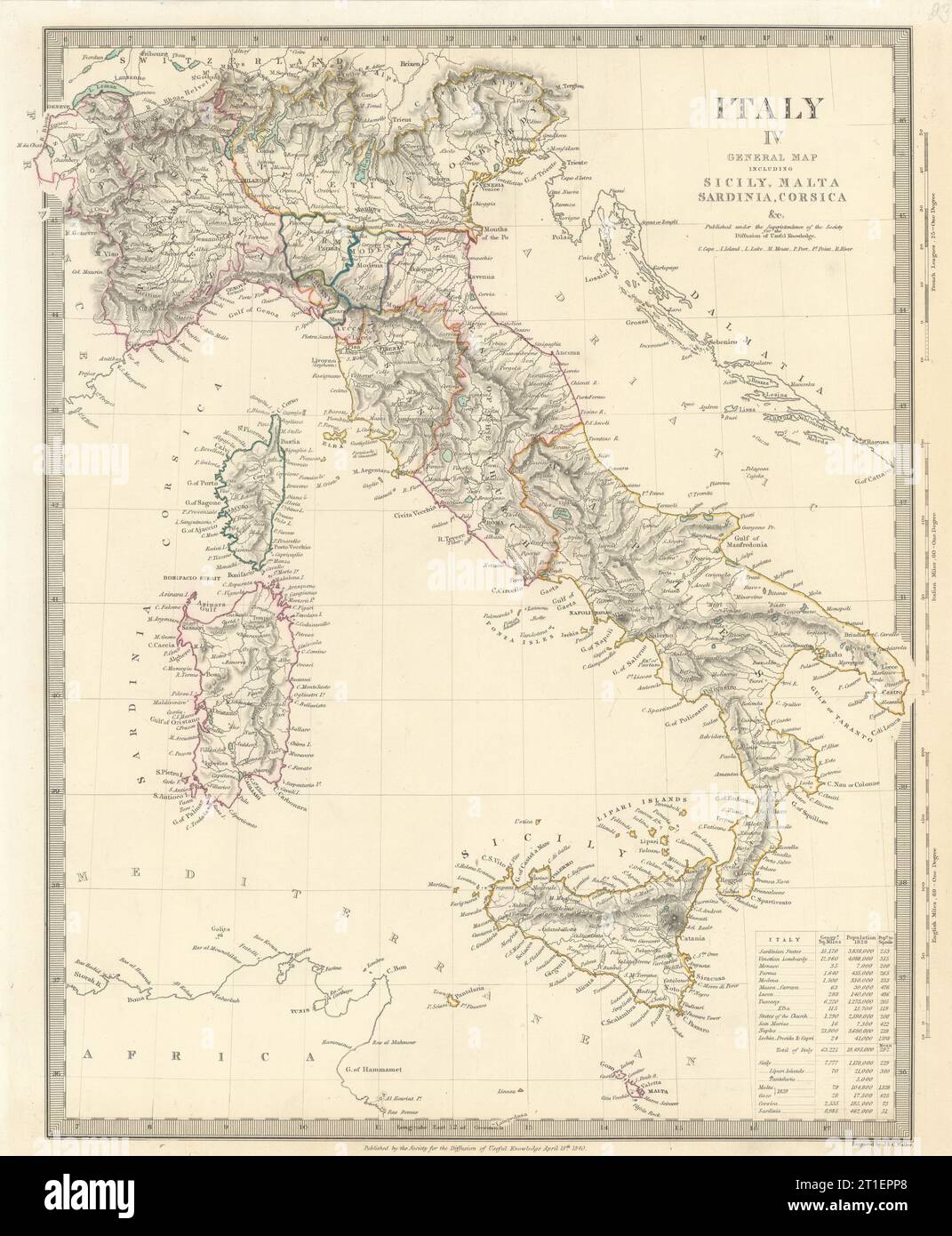 ITALY. General Map. Sicily Malta Sardinia Corsica. Population table. SDUK 1844 Stock Photo