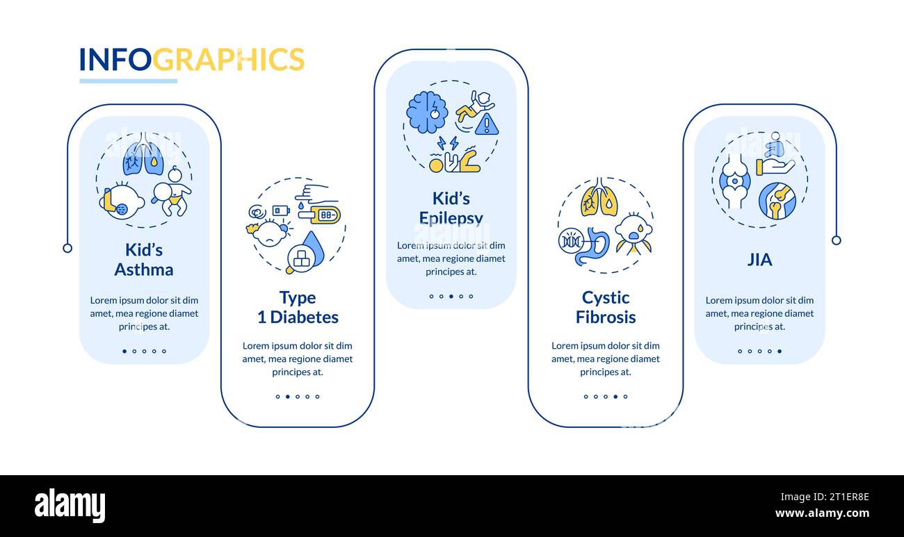 Multicolor parenting children with health issues layout Stock Vector