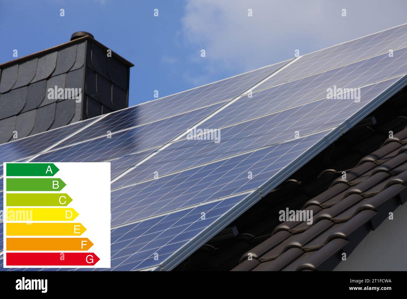 Energy label and a new solar system in the background Stock Photo - Alamy