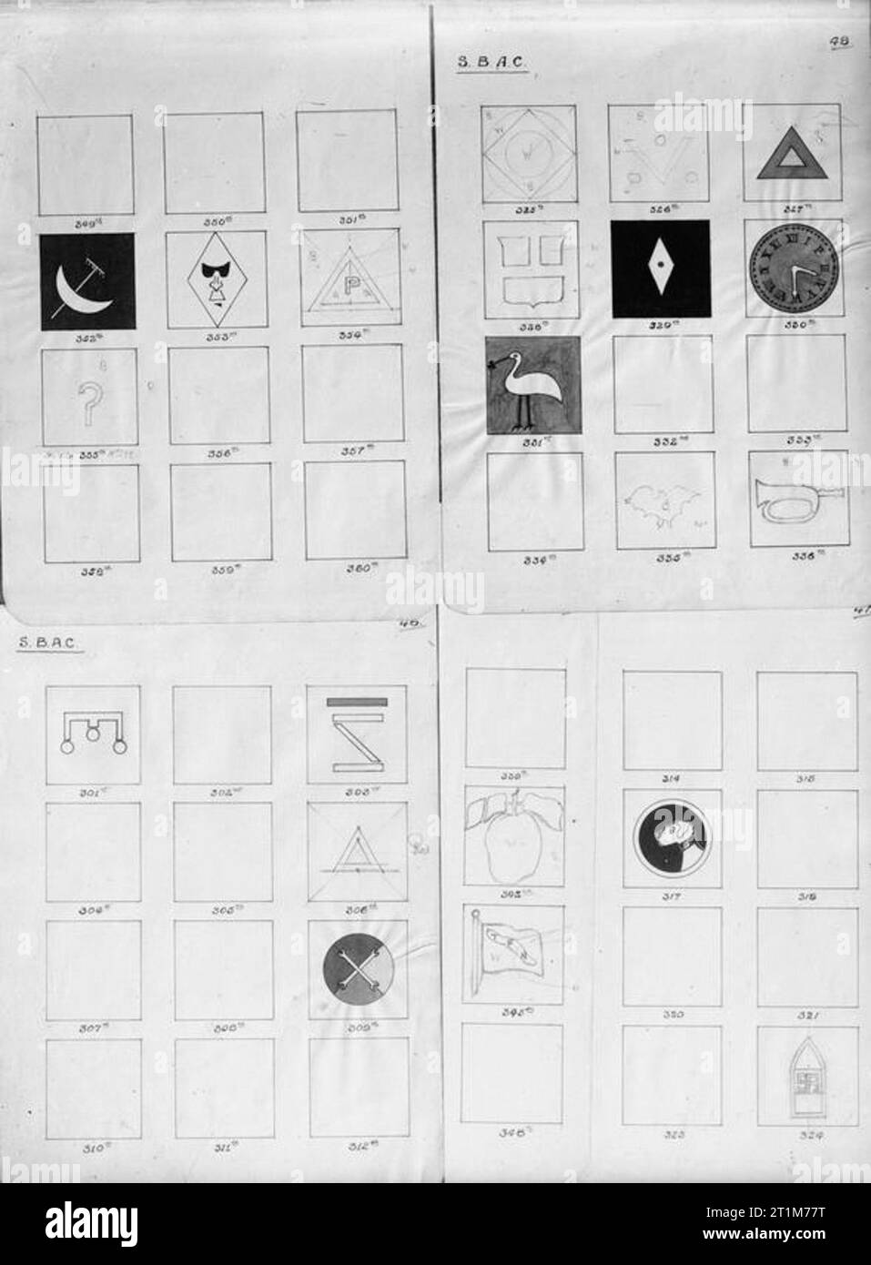 Ministry of Information First World War Official Collection Divisional ...