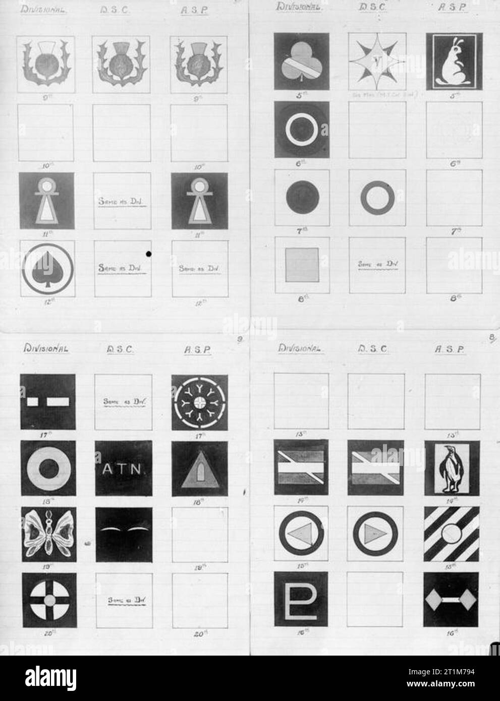 Ministry of Information First World War Official Collection Divisional ...