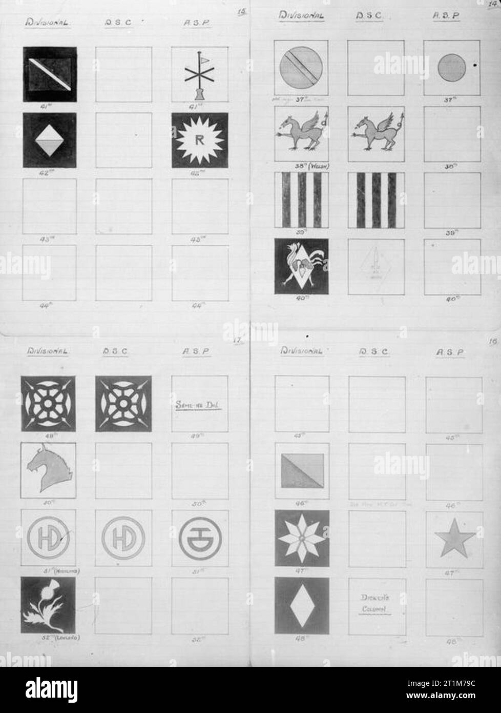 Ministry of Information First World War Official Collection Divisional ...