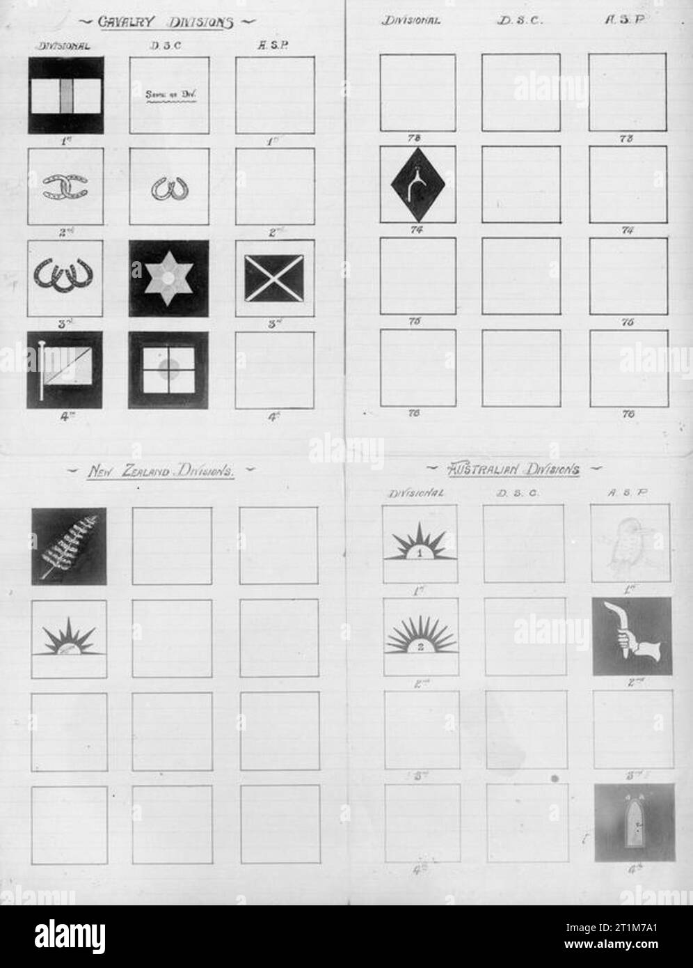 Ministry of Information First World War Official Collection Divisional ...