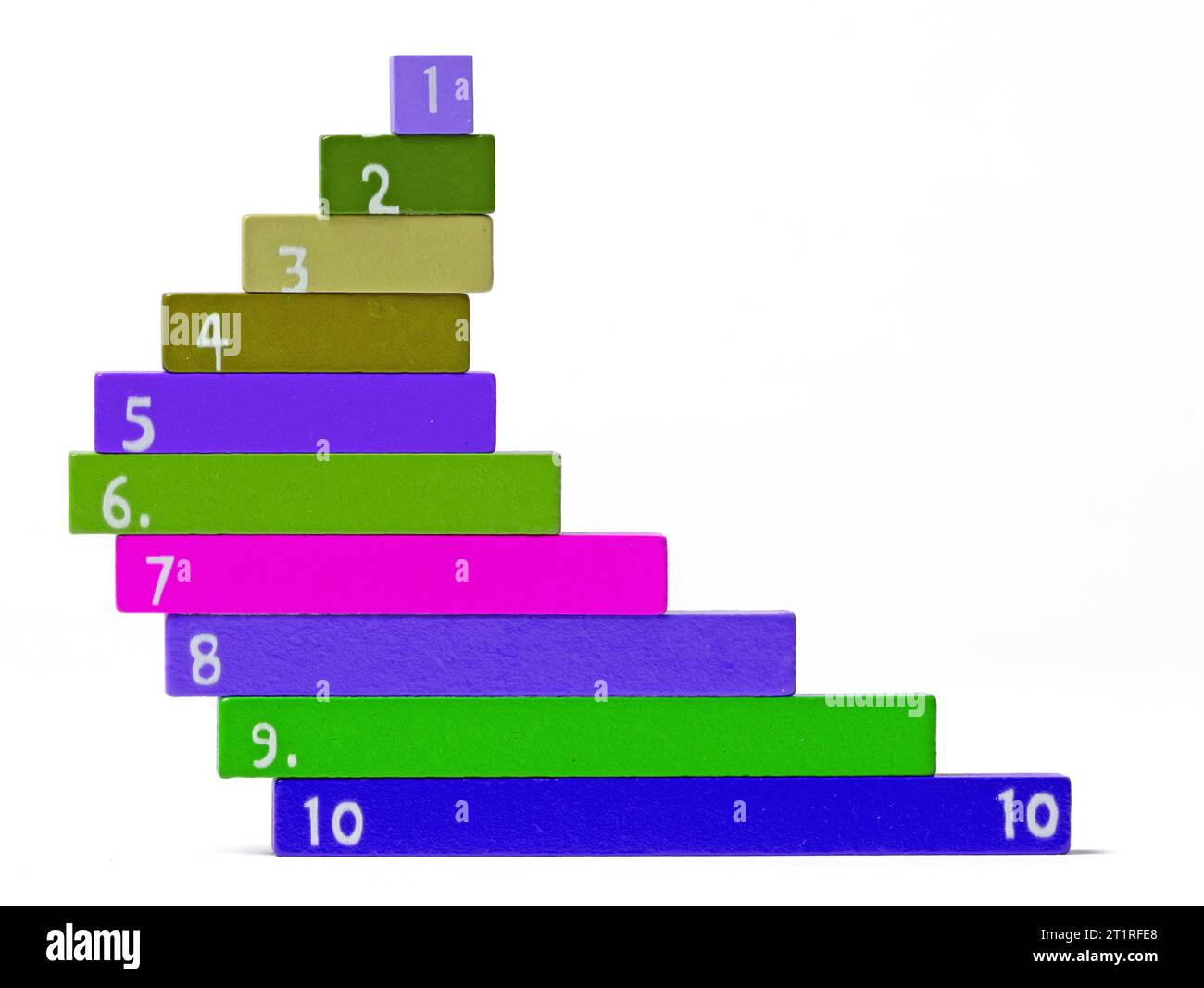 Wooden counting rods used to calculate mathematics using colour and
