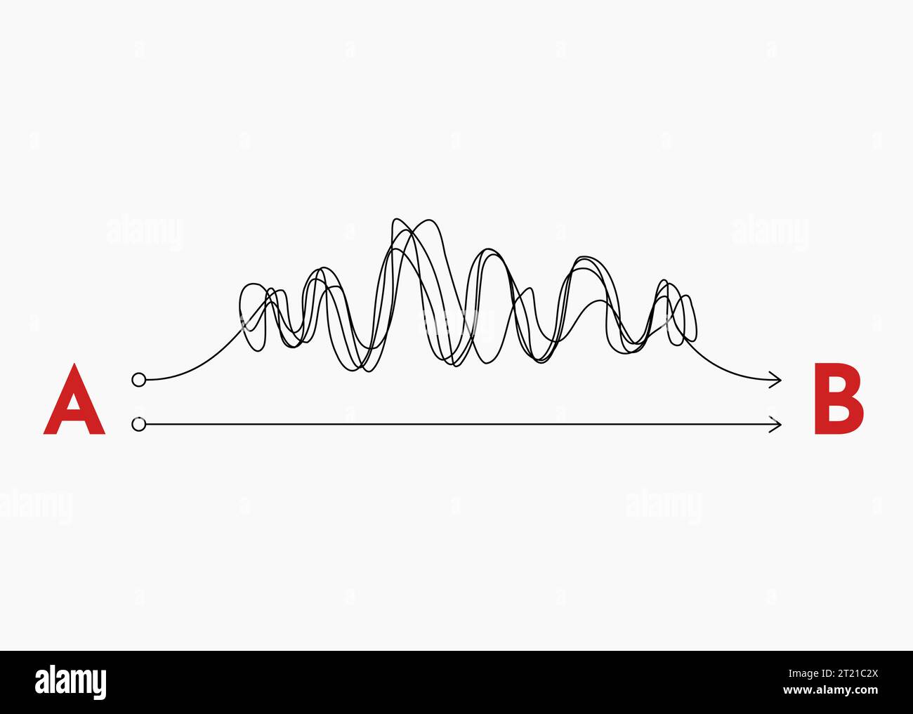 Problen solving messy line. Maze and tangle problem, indecision and complicated problem, goal and problem solution. Vector simple doodle concept Stock Vector