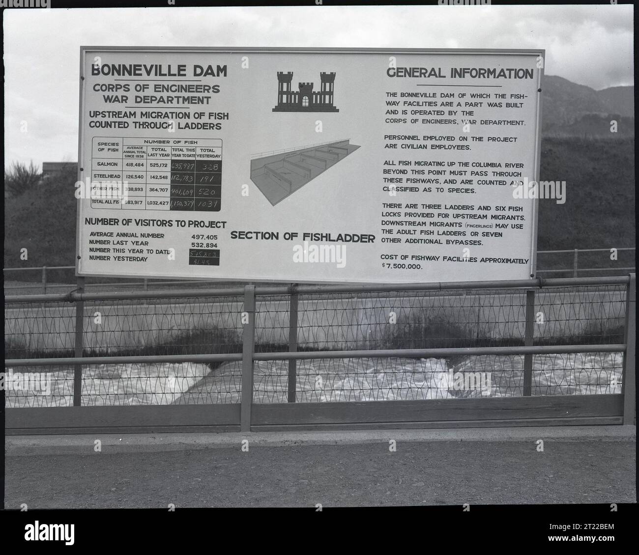 'Dam (Bonneville). Columbia River. Sign explaining fishways at the dam.' Photographer: Katherine L. Howe  National Archives at College Park - Archives II (College Park, MD). Negative.   (7/1/1974 - ). Photographs of Fish Species, Other Aquatic Life, and Activities of the Bureau of Fisheries Stock Photo