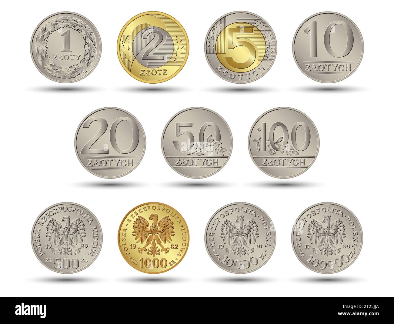 Reverse and obverse Polish Money one, two, five, ten, twenty, fifty and one hundred zloty gold and silver coins. Vector illustration. Stock Vector