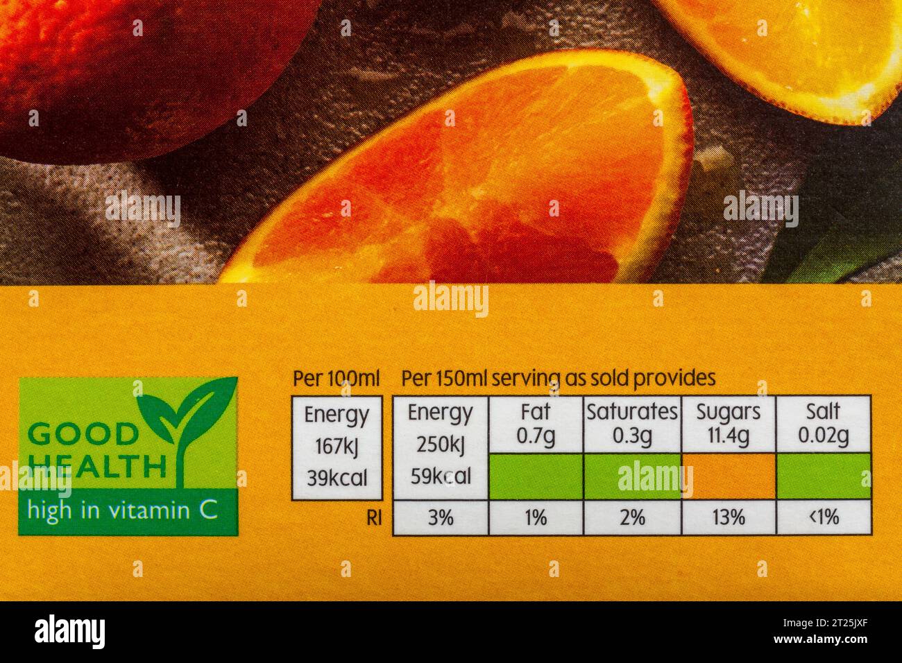 Nutritional information traffic lights system labelling colour coded