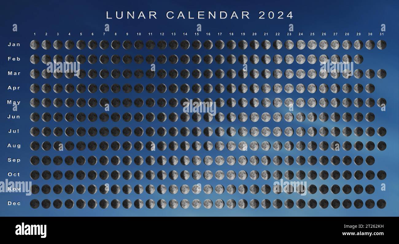 Moon Calendar 2024 Northern Hemisphere, Astrological calendar Stock ...