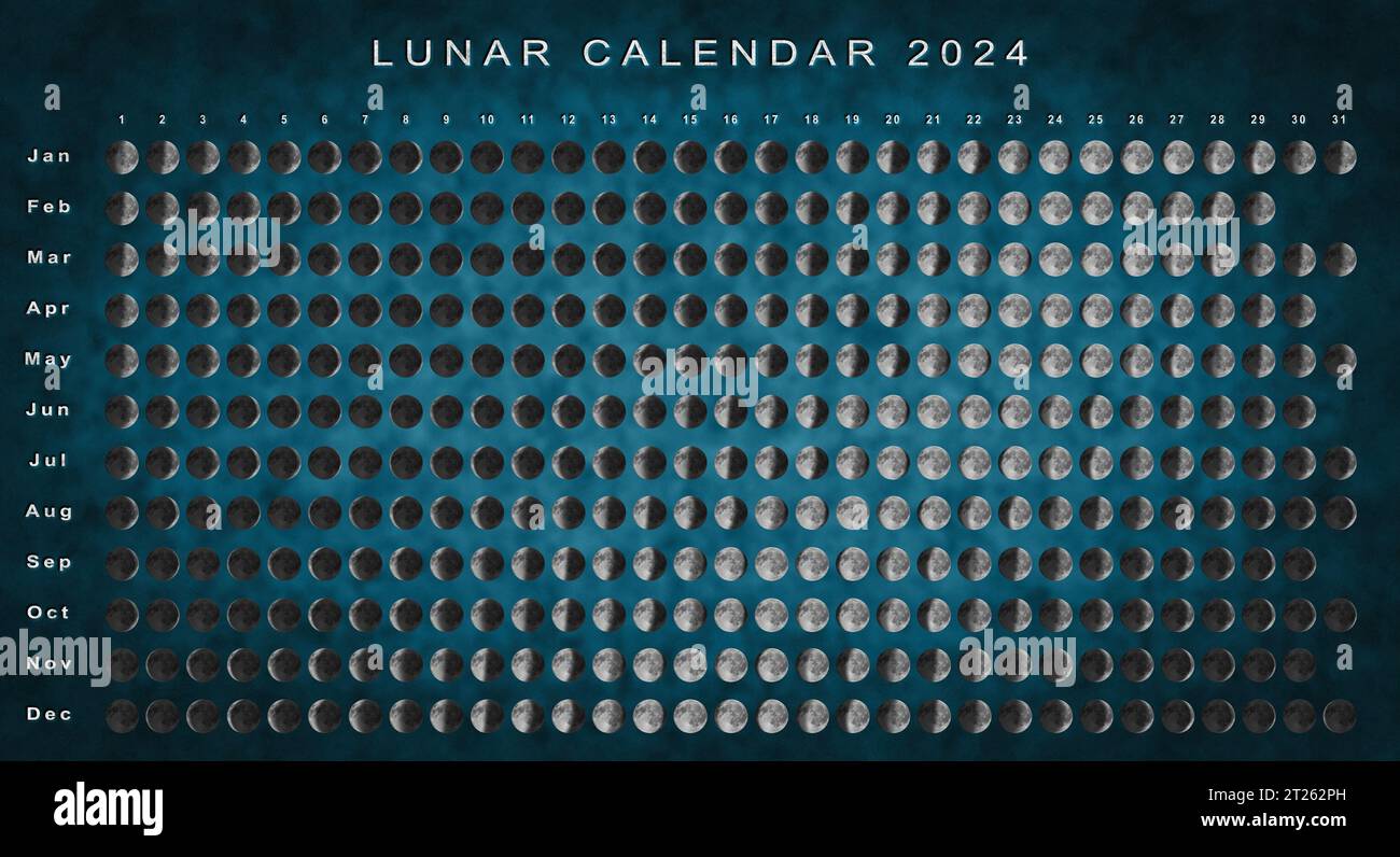 Moon Calendar 2024 Southern Hemisphere, Astrological calendar Stock