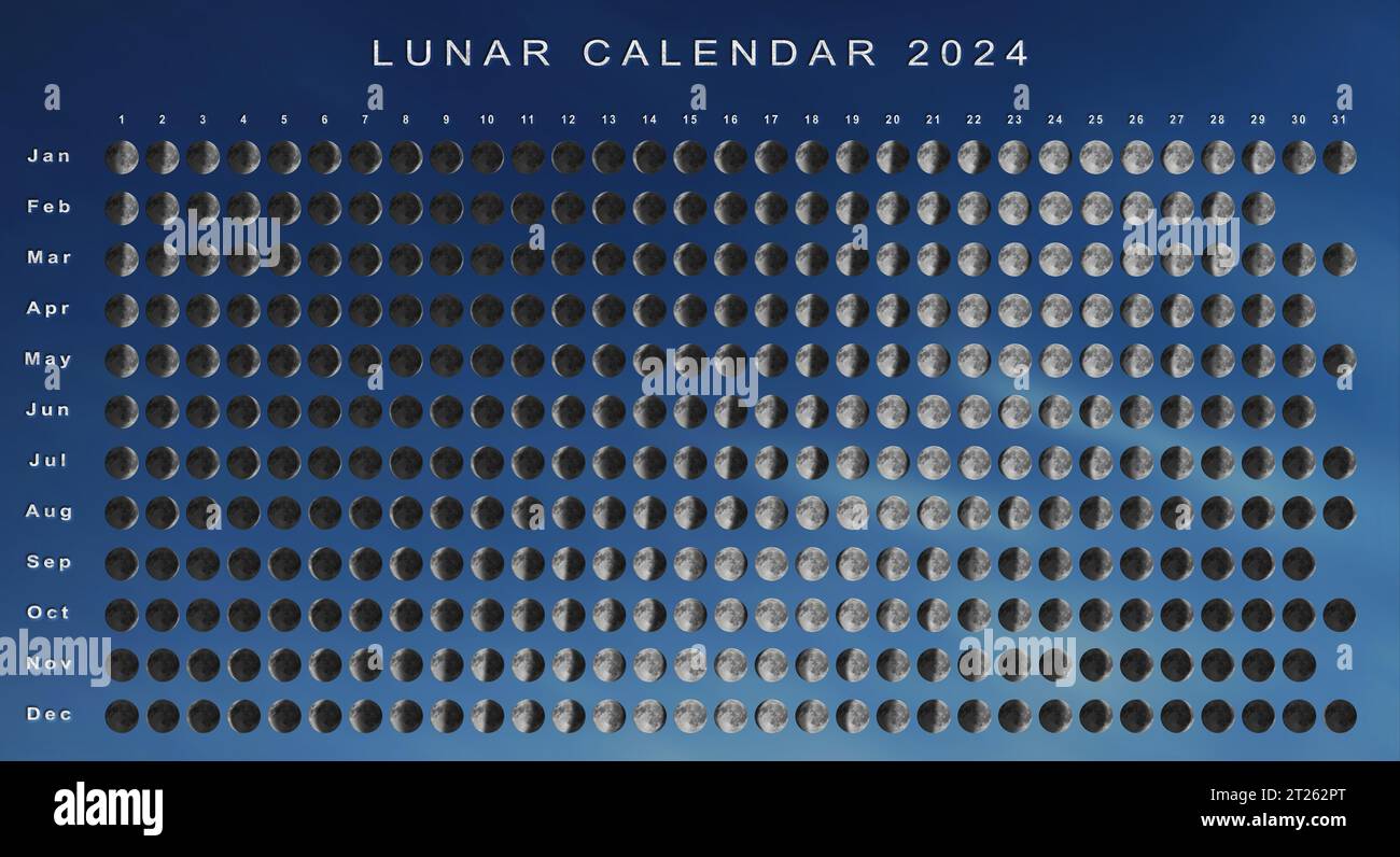 Moon Calendar 2025 Southern Hemisphere, Astrological calendar Stock