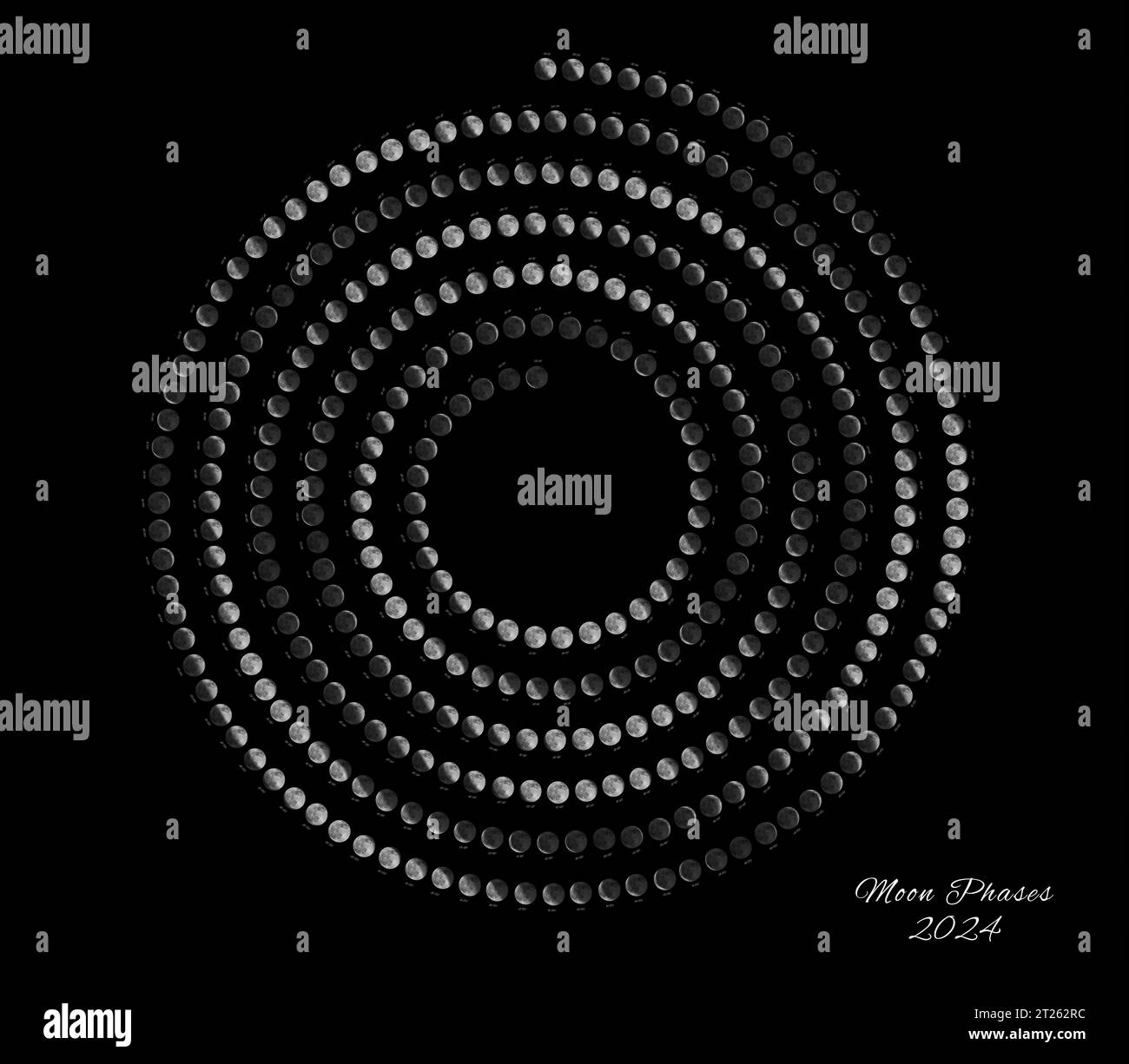 Moon Calendar 2024, Spiral Moon Phases Stock Photo