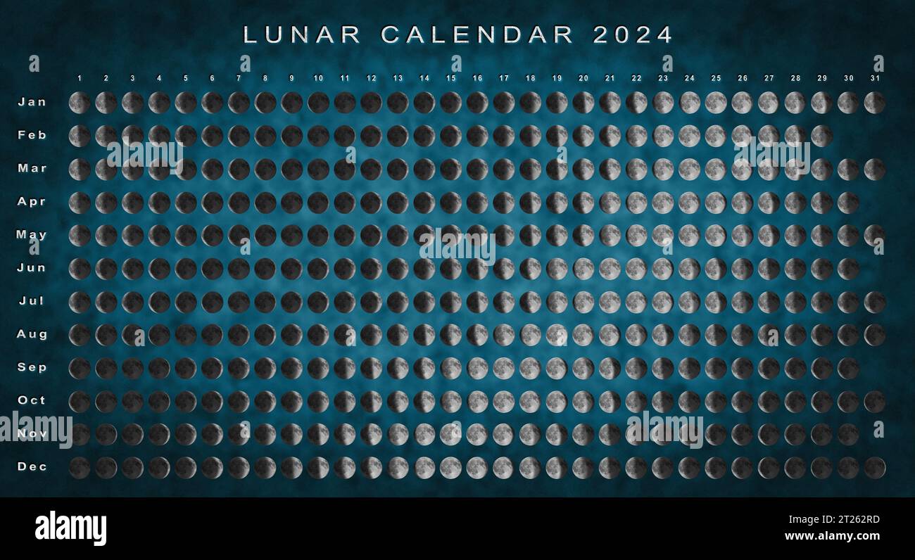 Moon Calendar 2024 Northern Hemisphere, Astrological calendar Stock