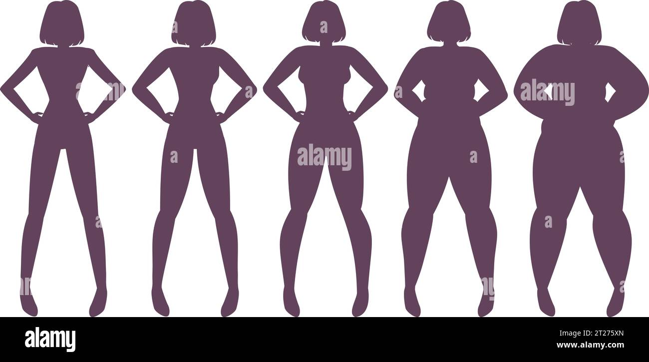 Silhouettes of different fat percentage woman body types based on BMI