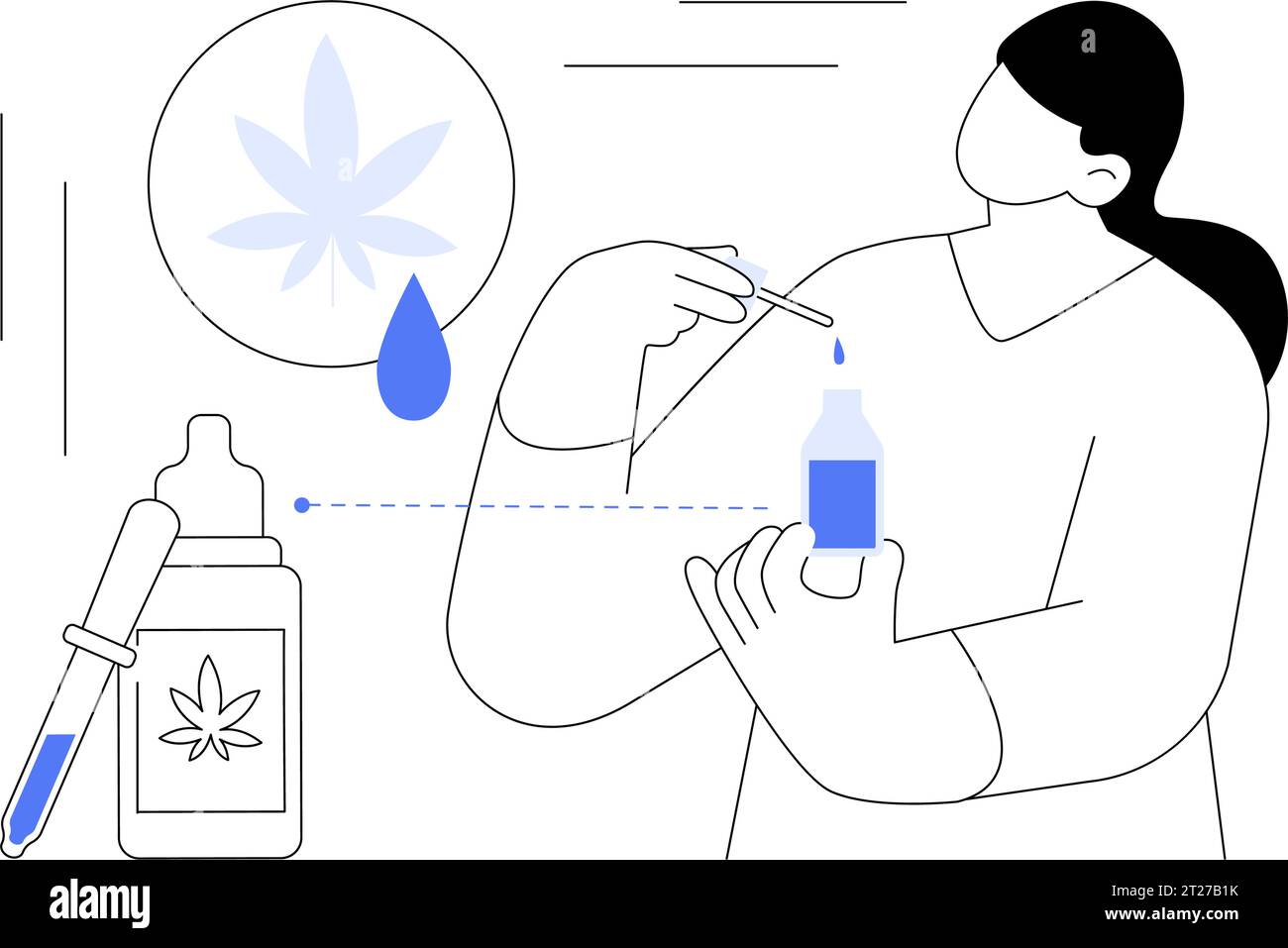 Cannabis tinctures abstract concept vector illustration Stock Vector ...