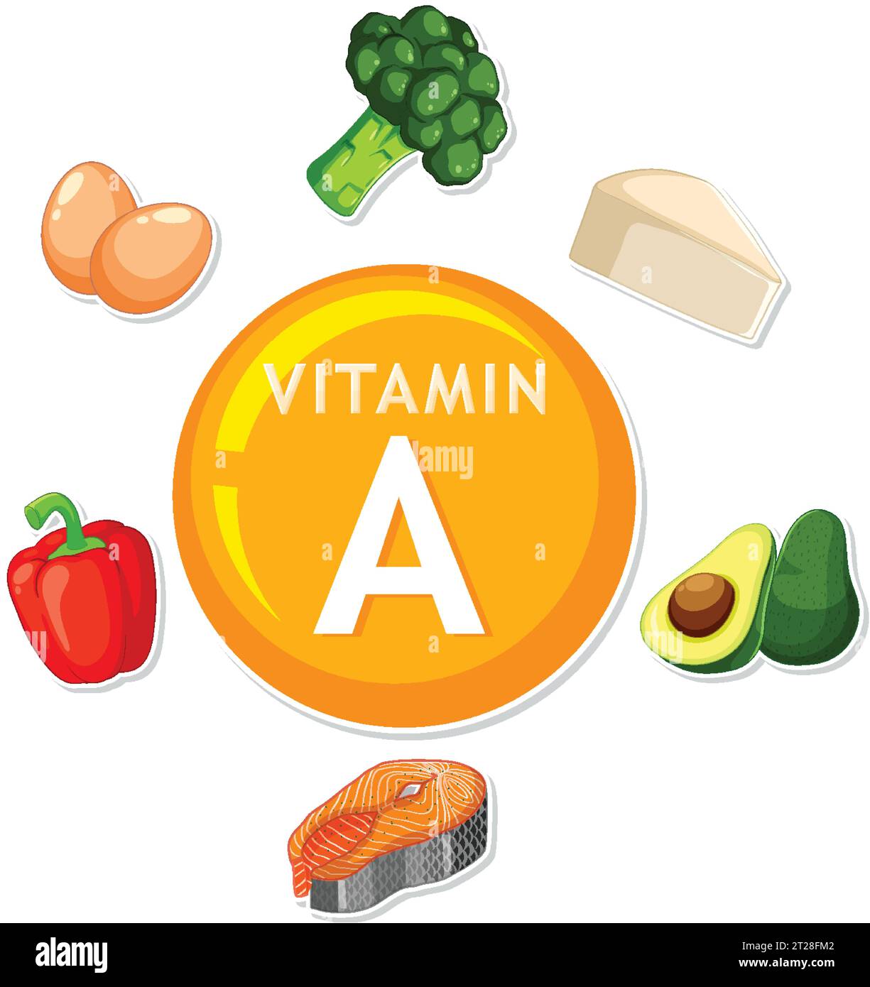 Illustration of nutrientrich foods with vitamin A for a healthy