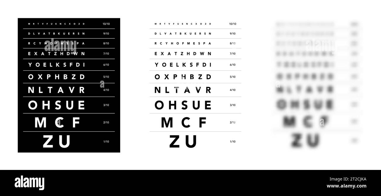 Monoyer chart Eye Test Chart medical illustration. line vector sketch style outline isolated on white, black background. Vision board optometrist test for visual examination Checking optical glasses Stock Vector