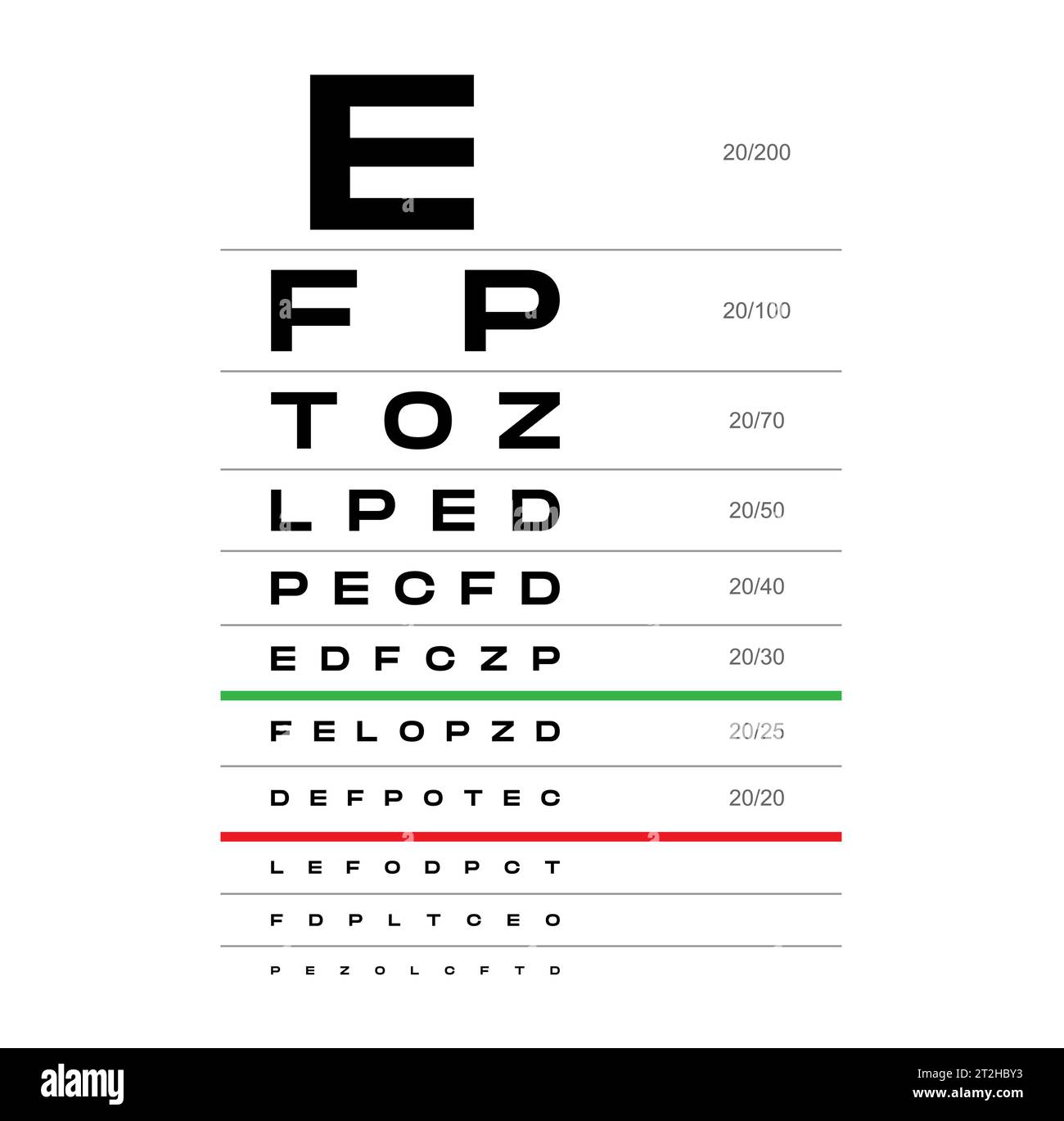 https://c8.alamy.com/comp/2T2HBY3/snellen-chart-eye-test-medical-illustration-line-vector-sketch-style-outline-isolated-on-white-background-vision-board-optometrist-ophthalmic-test-for-visual-examination-checking-optical-glasses-2T2HBY3.jpg