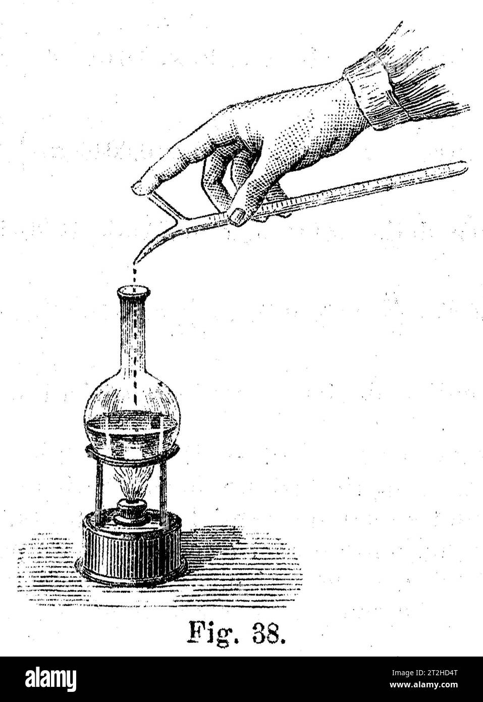 Hot titration with an english-style burette (Alessandri 1895.38) Stock Photo