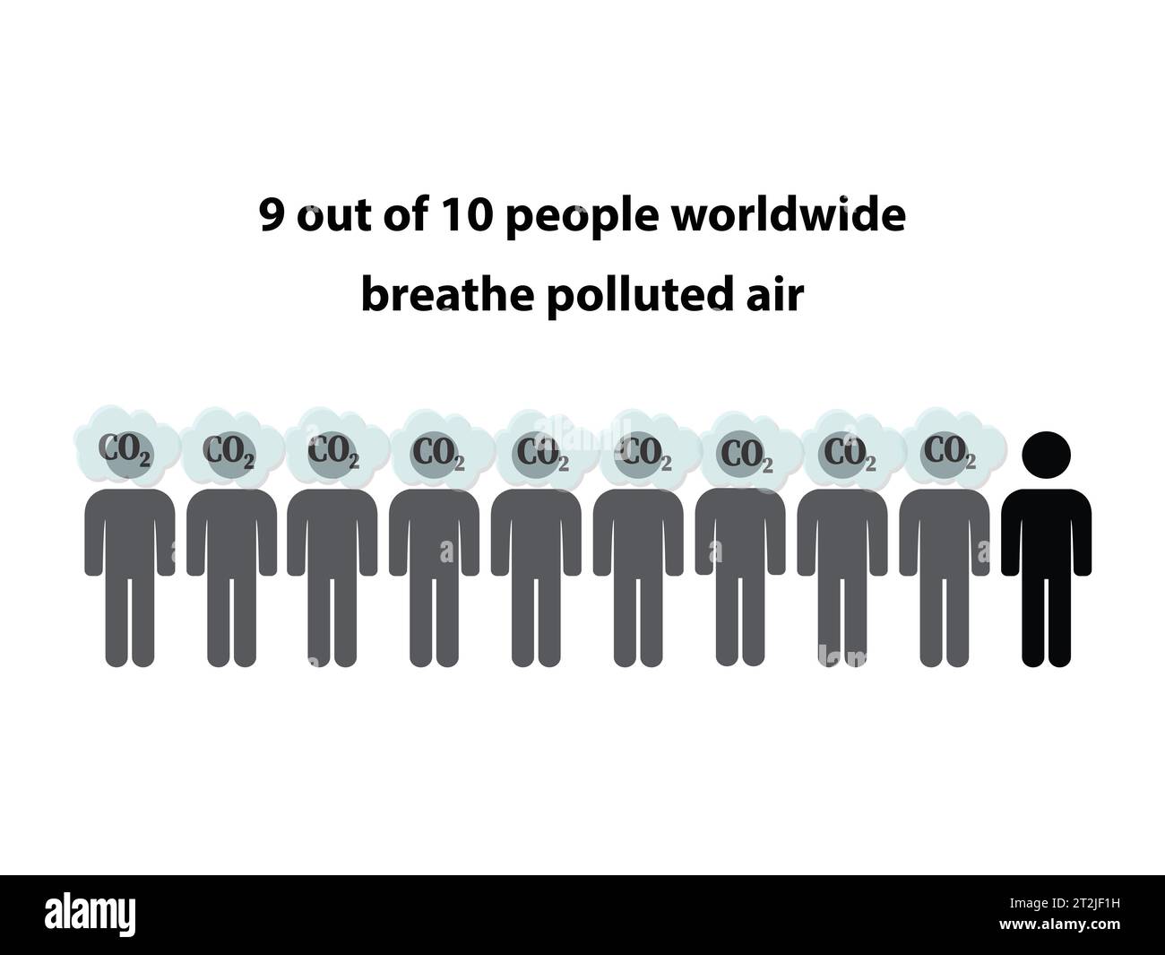 Silhouettes of ten people with the text 9 out of 10 people worldwide breathe polluted air Stock Vector