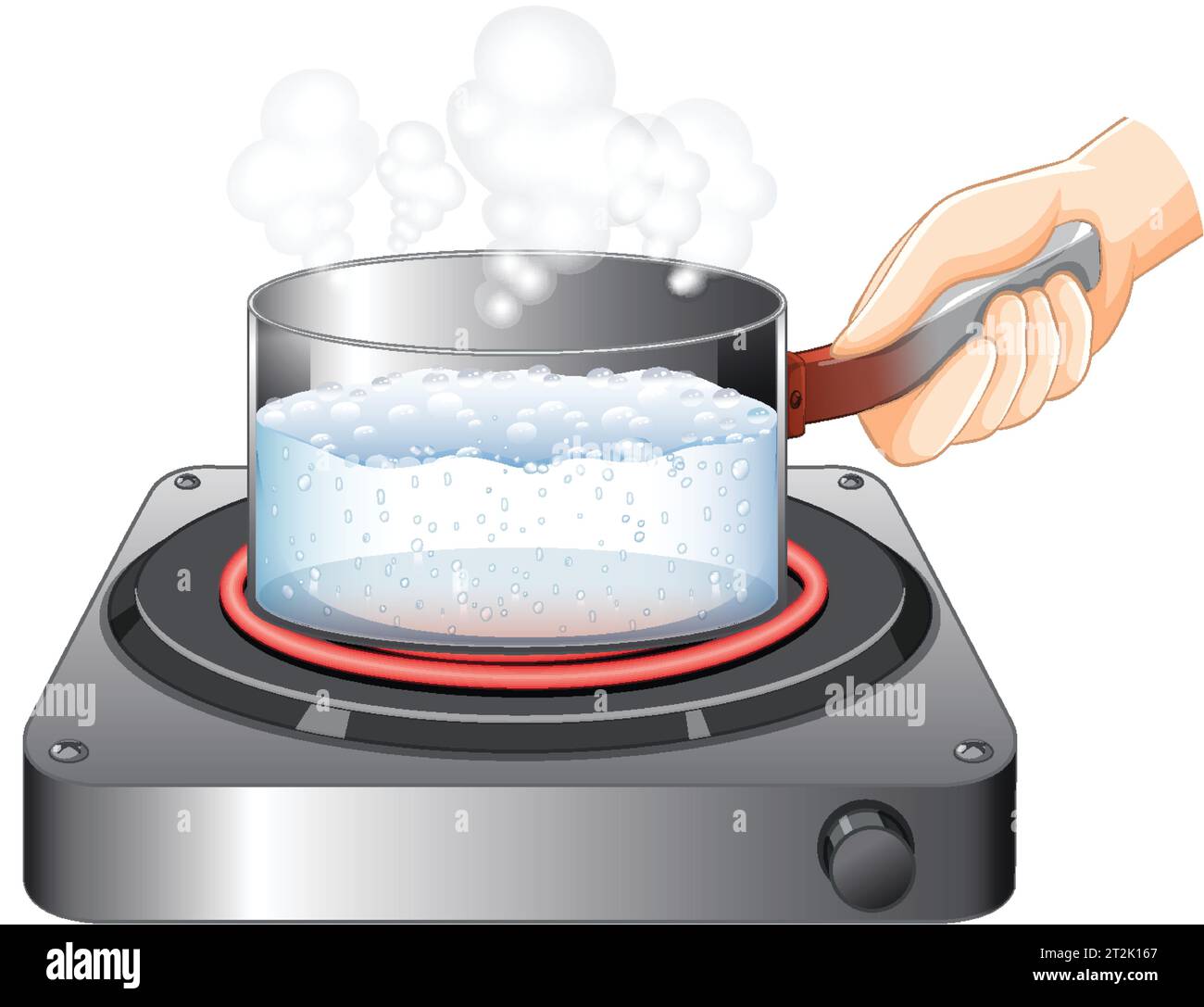 Illustration of a science experiment demonstrating heat transfer to