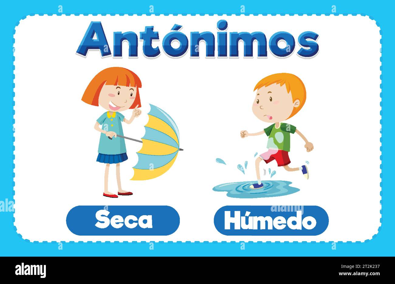 Illustrated word card featuring antonyms in Spanish Seca and Húmedo
