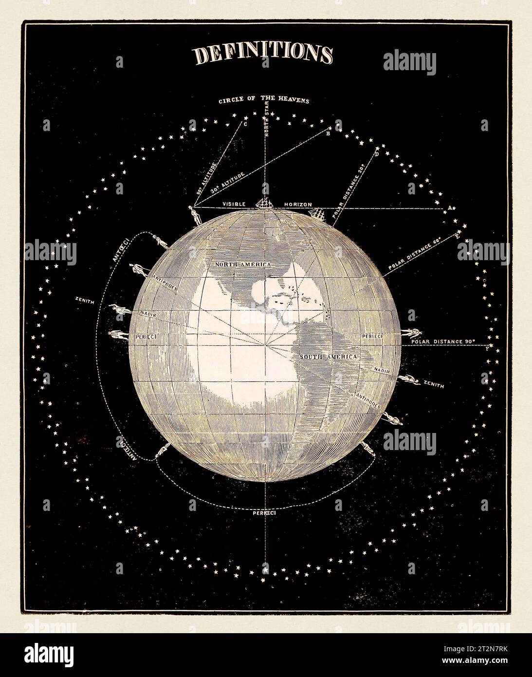 Antique celestial map hi-res stock photography and images - Alamy