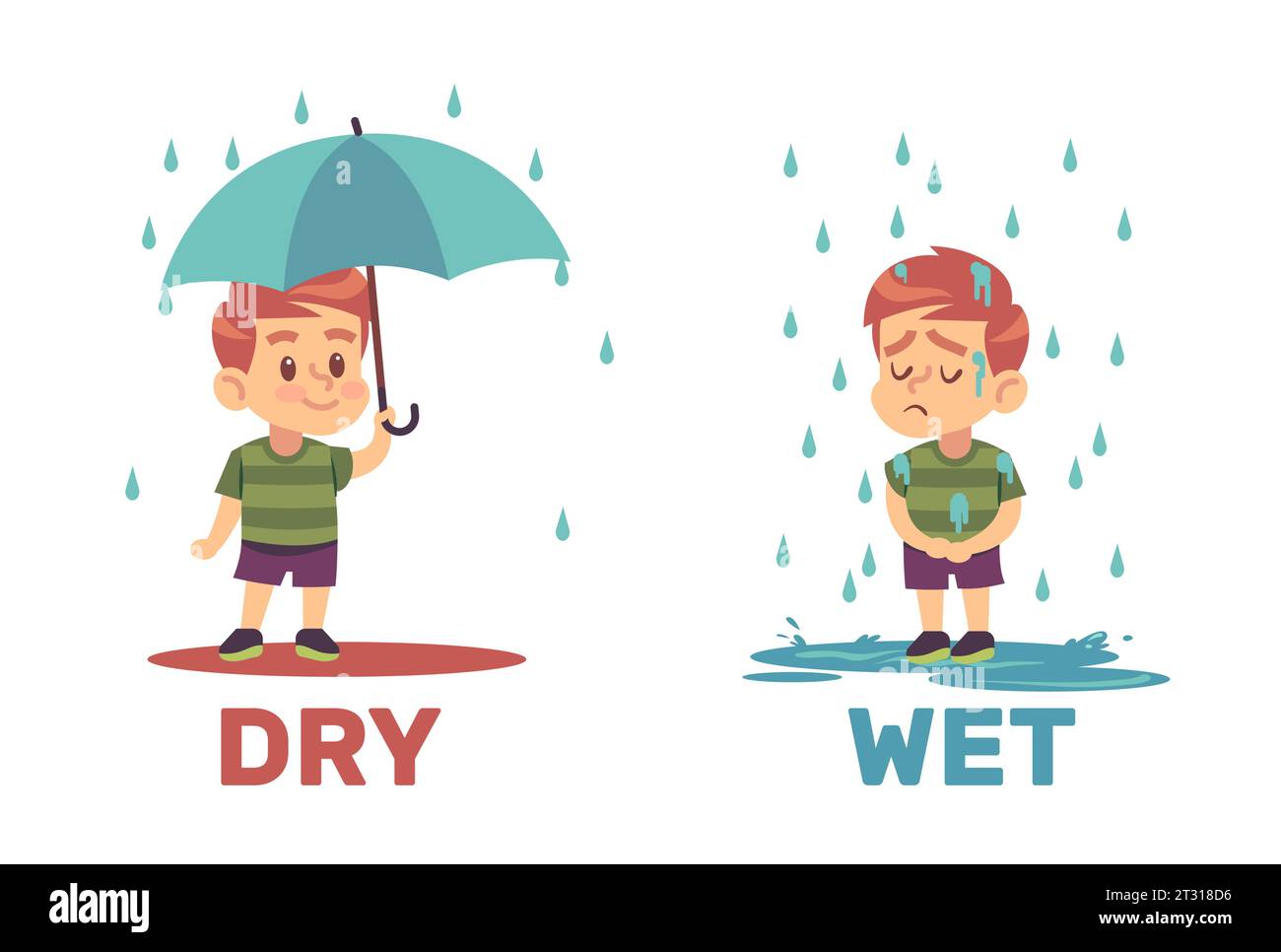 Dry boy is standing with umbrella in rain and smiling, getting wet