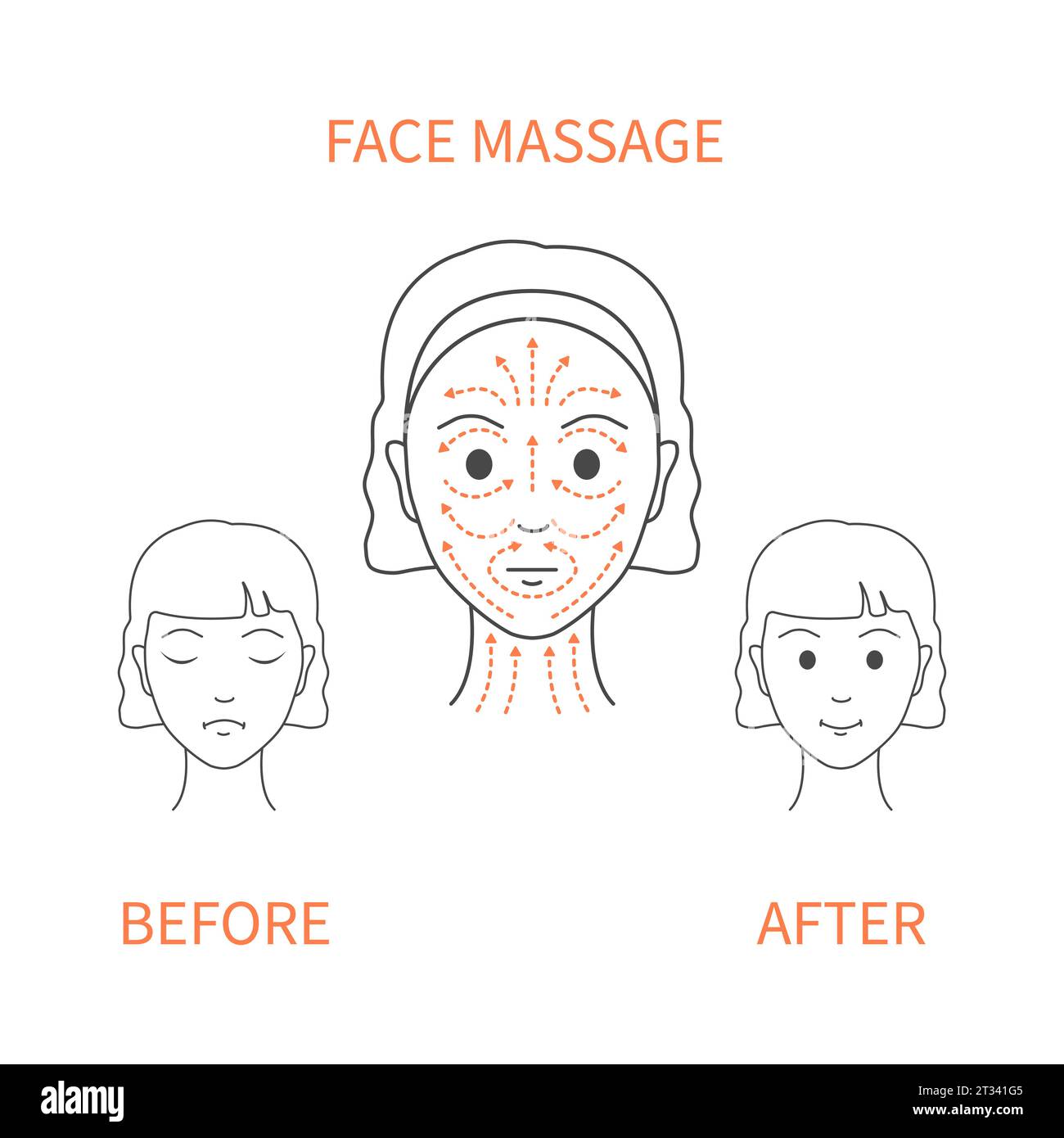 DIY face lifting sculpting massage lines illustration Stock Vector