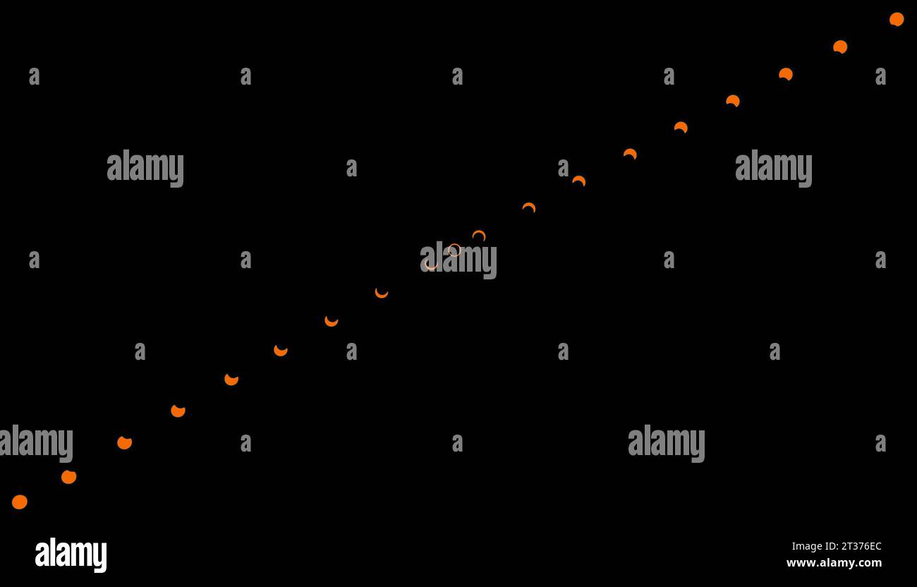 Annular or 'Ring-of-Fire' Solar Eclipse Stock Photo
