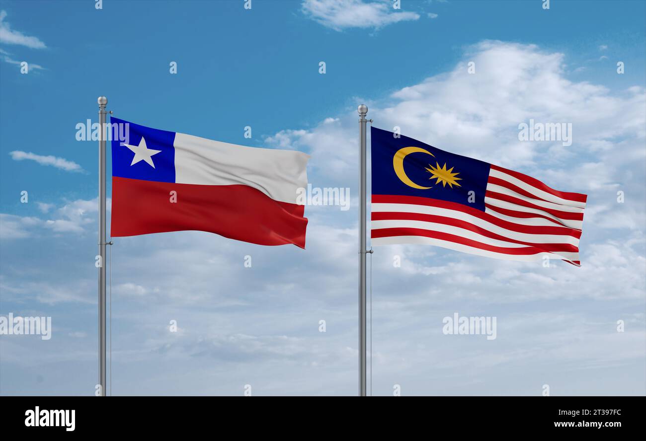 Malaysia and Chile flags waving together in the wind on blue cloudy sky ...