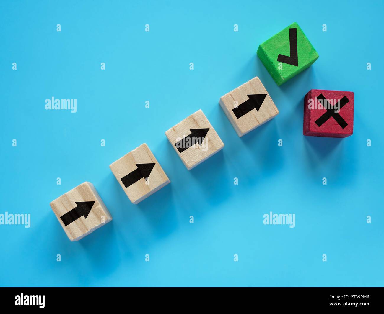 Correct sequence hi-res stock photography and images - Alamy