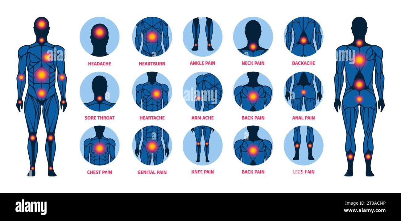 Body pain point. Human ache silhouette, chronic disease and injury