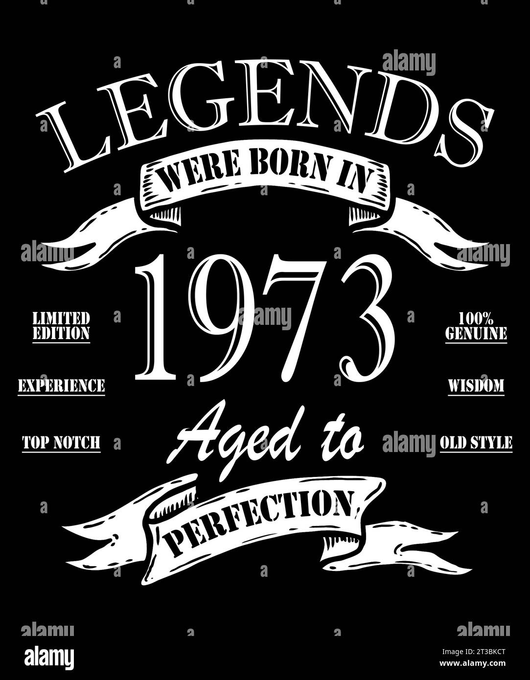 大人の上質  1975. in born were Legends Awesome Limited 1975. since アート・デザイン・音楽