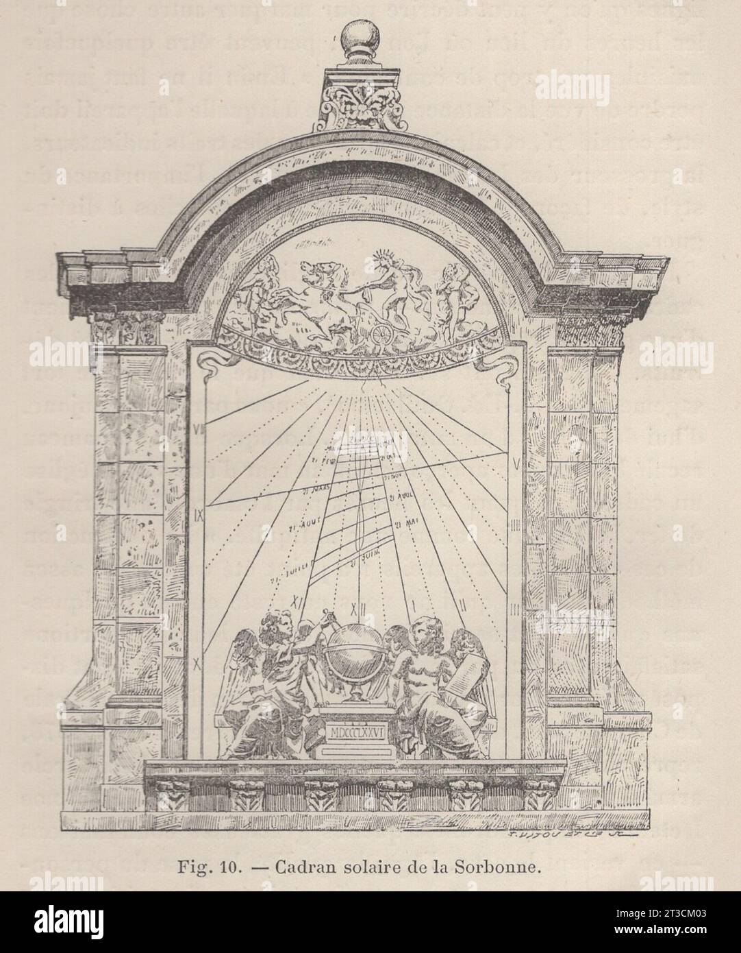 Les Arts de l'Ameublement : L'Horlogerie , Paris , Librairie Ch. Delagrave. /antique french 19th century book / Fig.10.-  Cadran solaire de la Sorbonne / Sundial at the Sorbonne Stock Photo