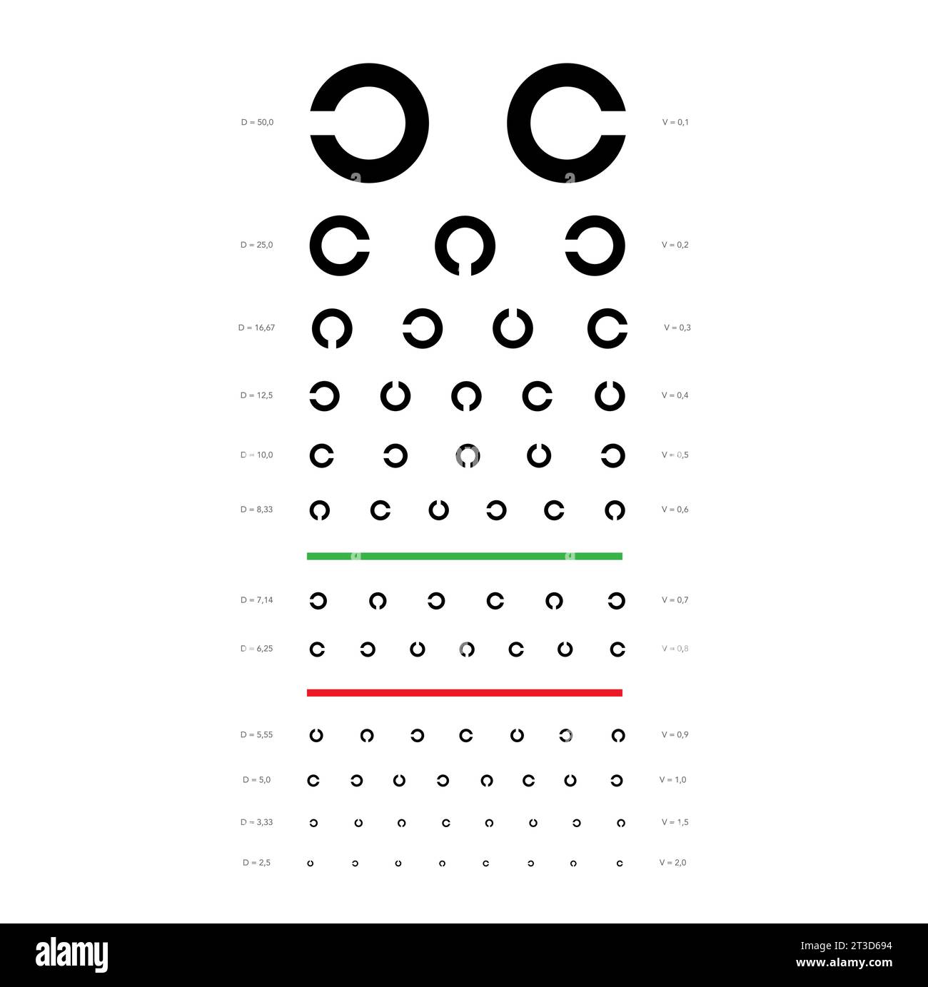 Landolt C Eye Test Chart broken ring medical illustration. Japanese